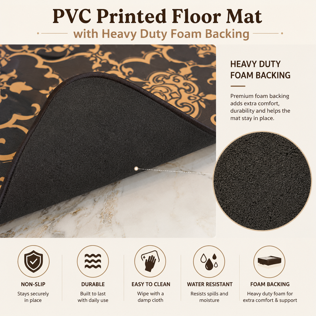 PVC Printed Floor Mat with Heavy Duty Foam Backing (Random Designs) 45-75cm