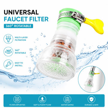 Universal Faucet Filter